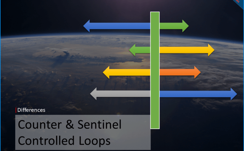 Sentinel Controlled Loop Archives « Online Class Notes