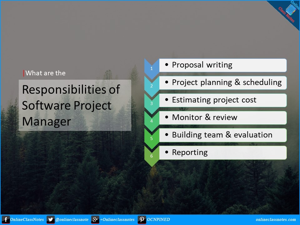 What Are The Responsibilities Of Software Project Manager 