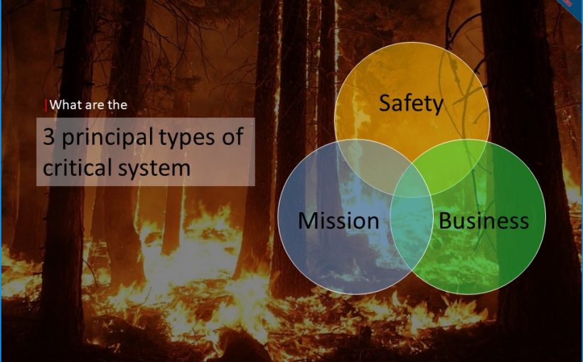 three-principal-types-of-critical-systems