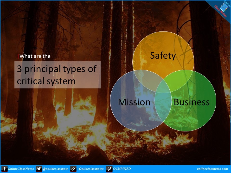 What Is Critical System In Software Engineering