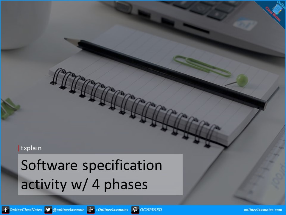 software-specification-activity-with-4-phases