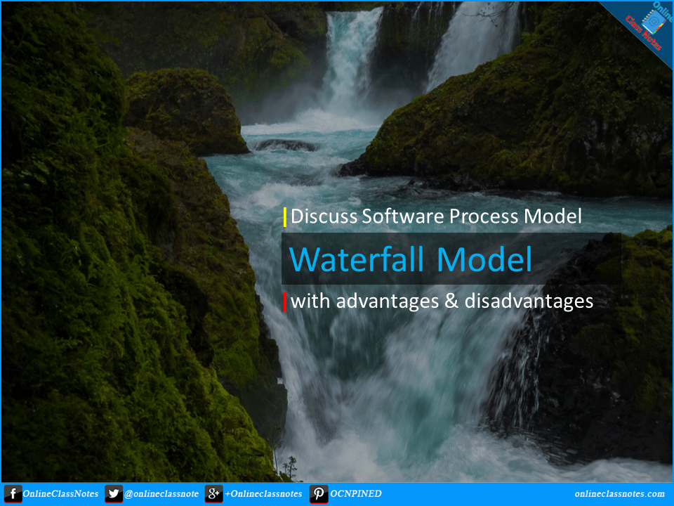 waterfall-software-process-model-with-advantages-disadvantages