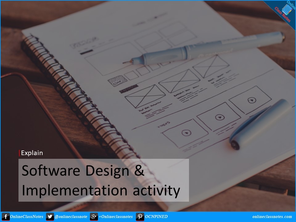 explain-software-design-implementation-activity