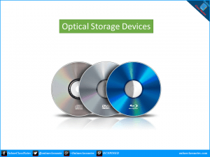 Write short notes on Optical Storage Device