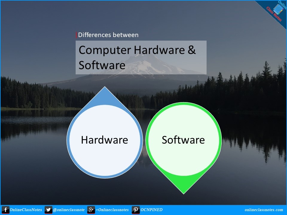 differences between computer hardware and software