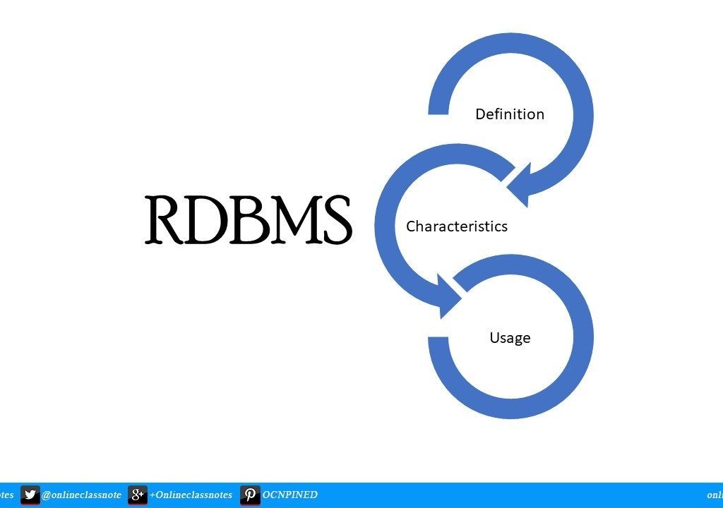 rdbms definition characteristics usage