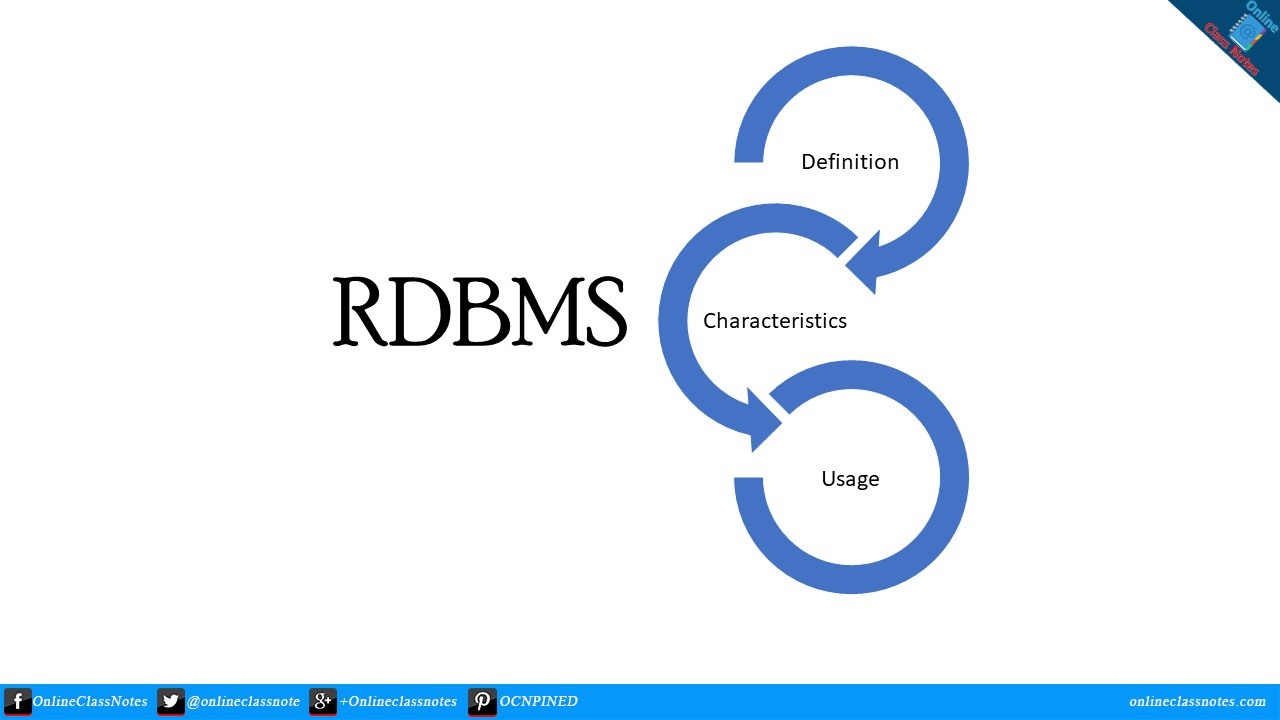 rdbms definition characteristics usage