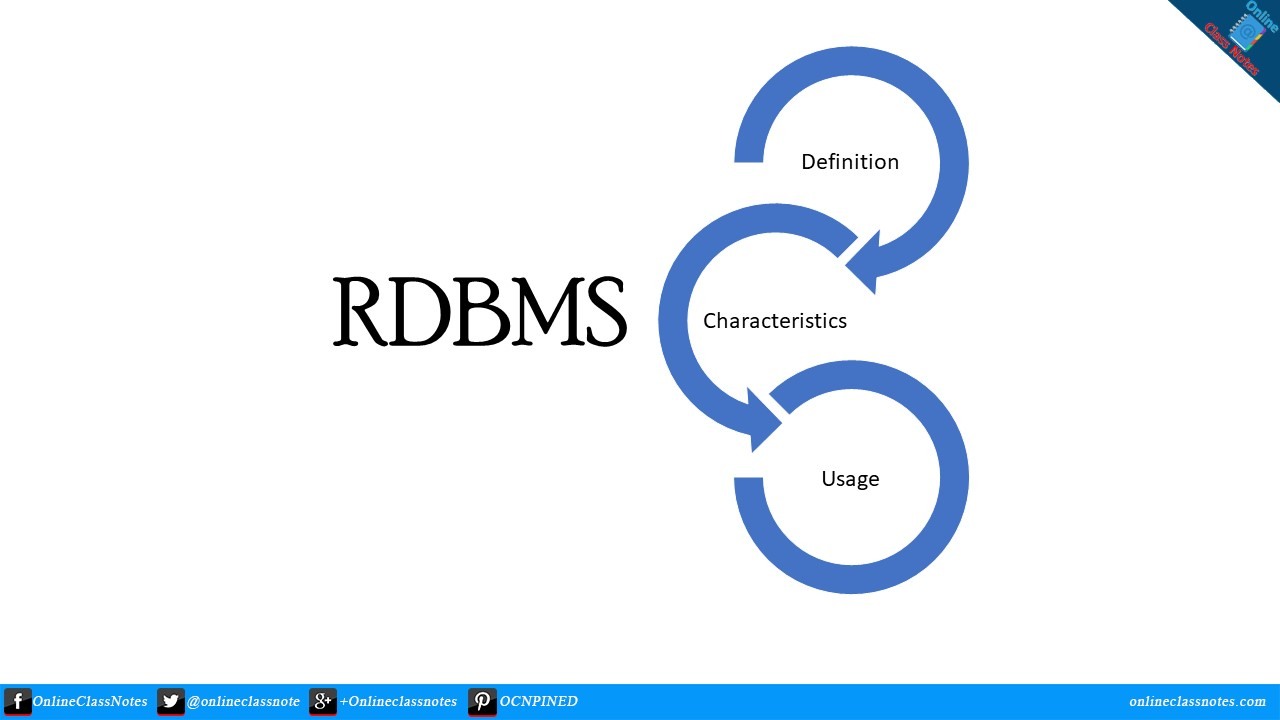 Difference Between RDBMS And OODBMS GeeksforGeeks