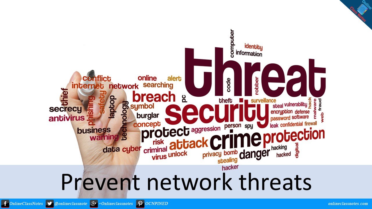 10 Common Network Security Threats and How to Protect Against Them