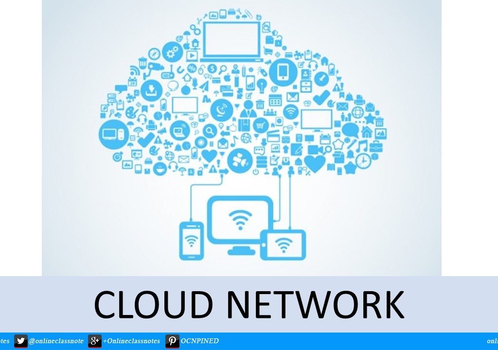 Cloud Networking: What It Is and How It Can Benefit Your Business