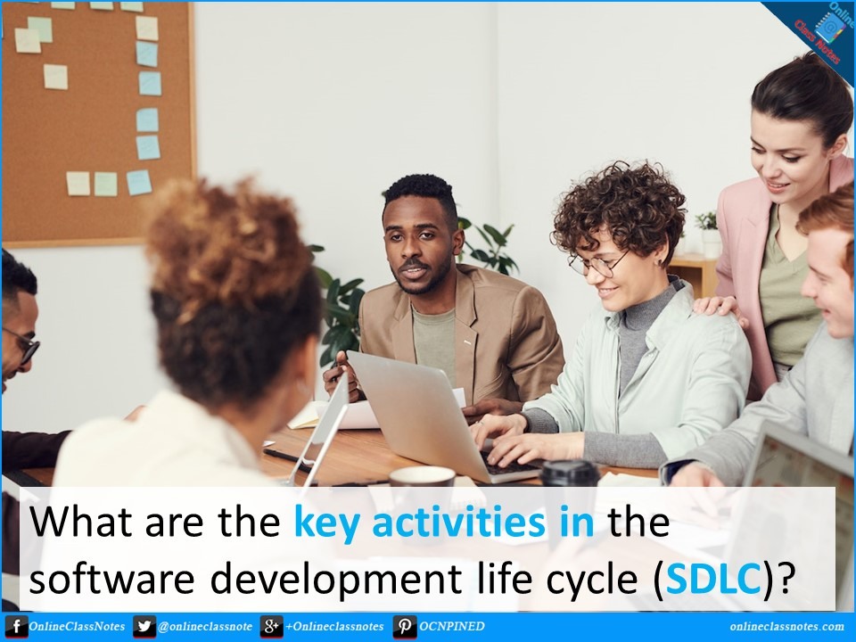 What are the key activities in the software development life cycle (SDLC)?