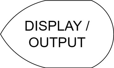 Flowchart element Display/Output