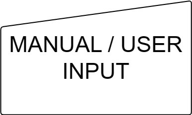 flowchart element Manual/User input