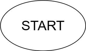 Flowchart Start/Stop Element