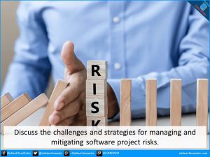 Discuss the challenges and strategies for managing and mitigating software project risks.